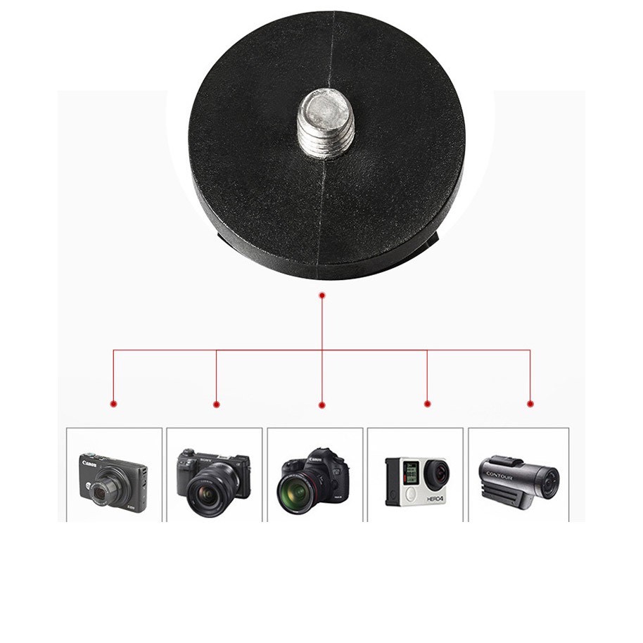 [ Mua 1 tặng 1 món quà ] Pat Gắn Camera Hành Trình Vào Ghi Đông