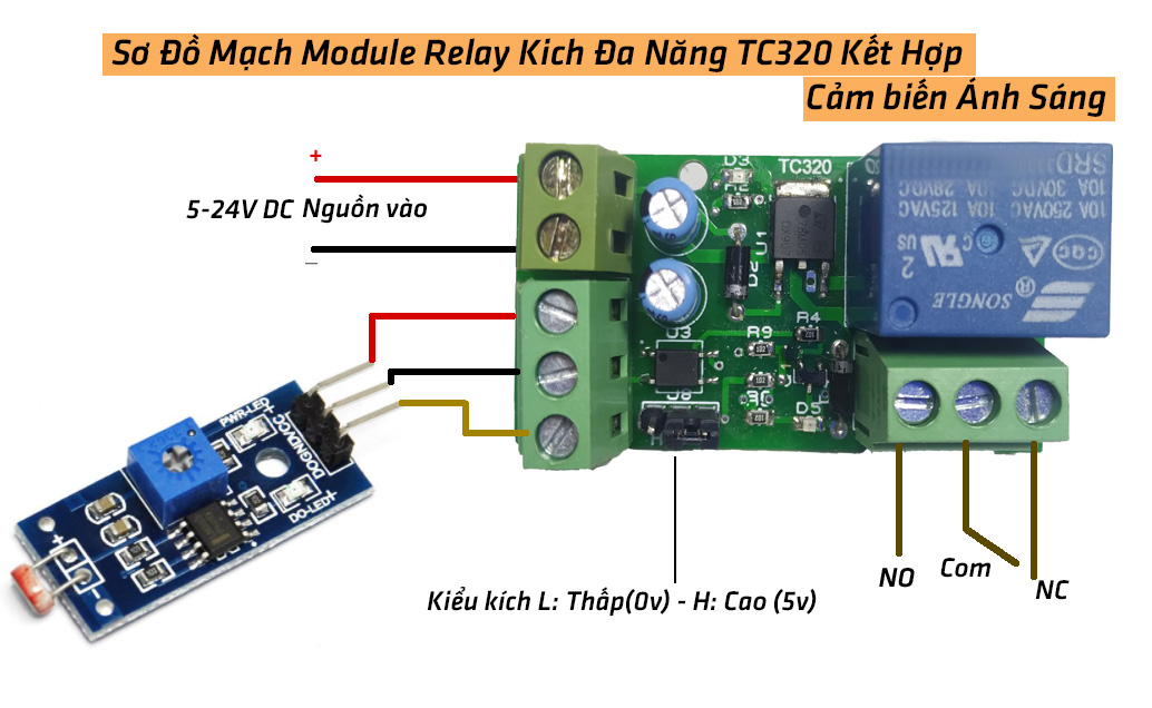 Module Relay Da Năng TC320 5V Đến 24VDC Kích High Low