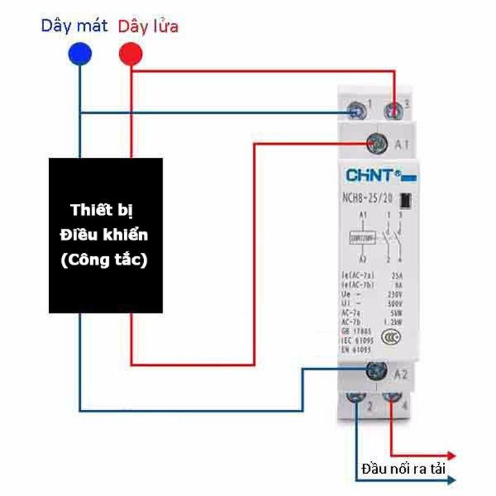 Contactor Khởi động từ 1 pha Chint NCH8-25A 220V