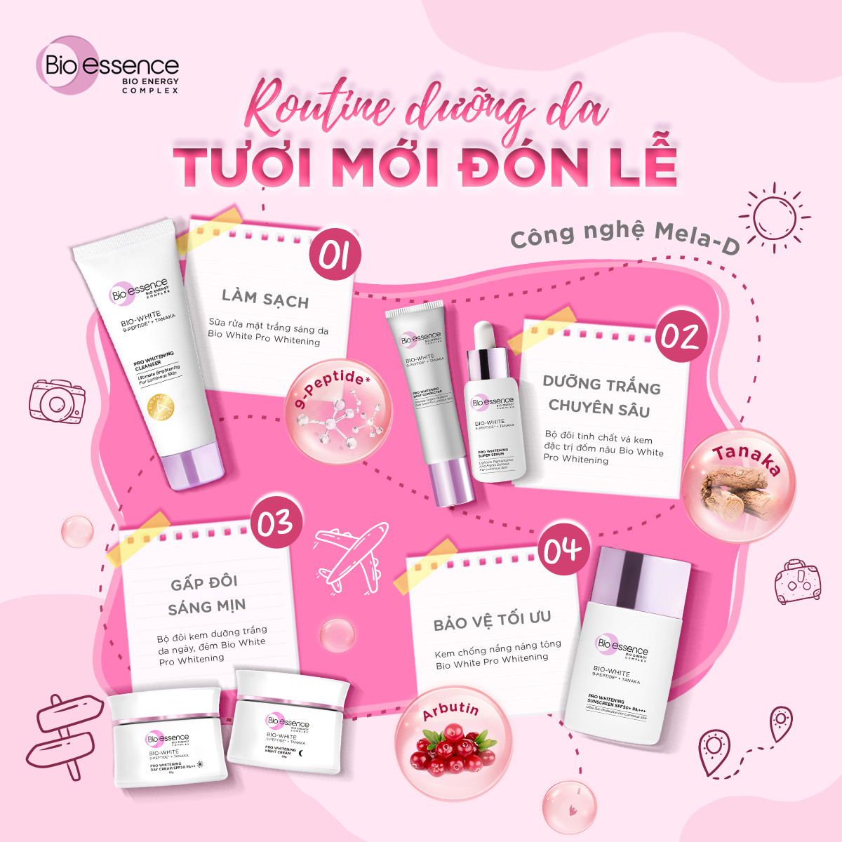 Tinh Chất serum Dưỡng Trắng Sáng Da Bio-White Pro 30ml