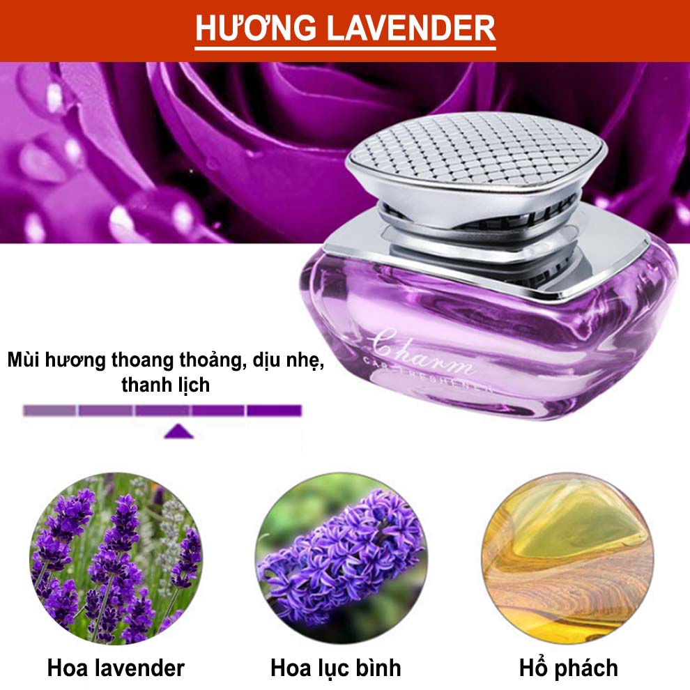 Nước hoa ô tô cao cấp nh-04901