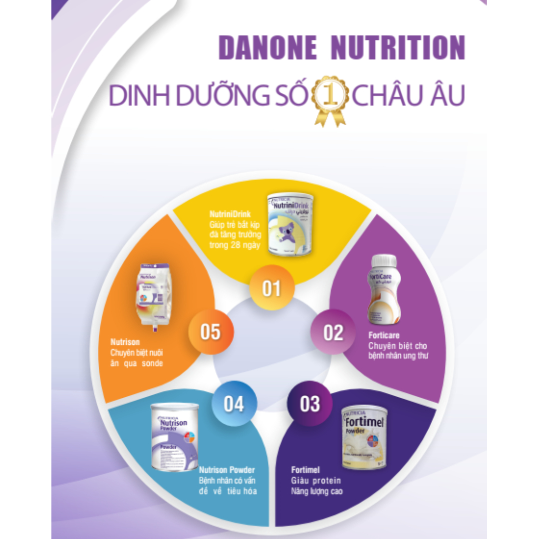 [1 Lon] Sữa Bột Nutrinidrink Vị Vani 400g - Sữa Nhập Khẩu Đức
