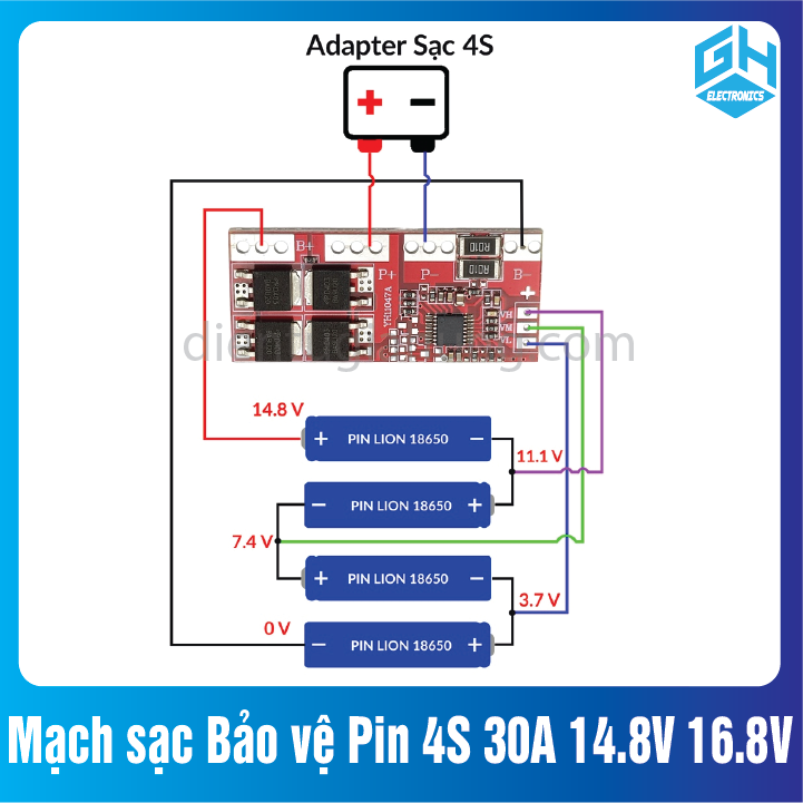 Mạch sạc Bảo vệ Pin 4S 30A 14.8V 16.8V