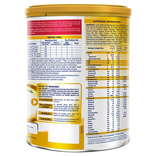 Sữa Nan SUPREME 1 Hộp 800G