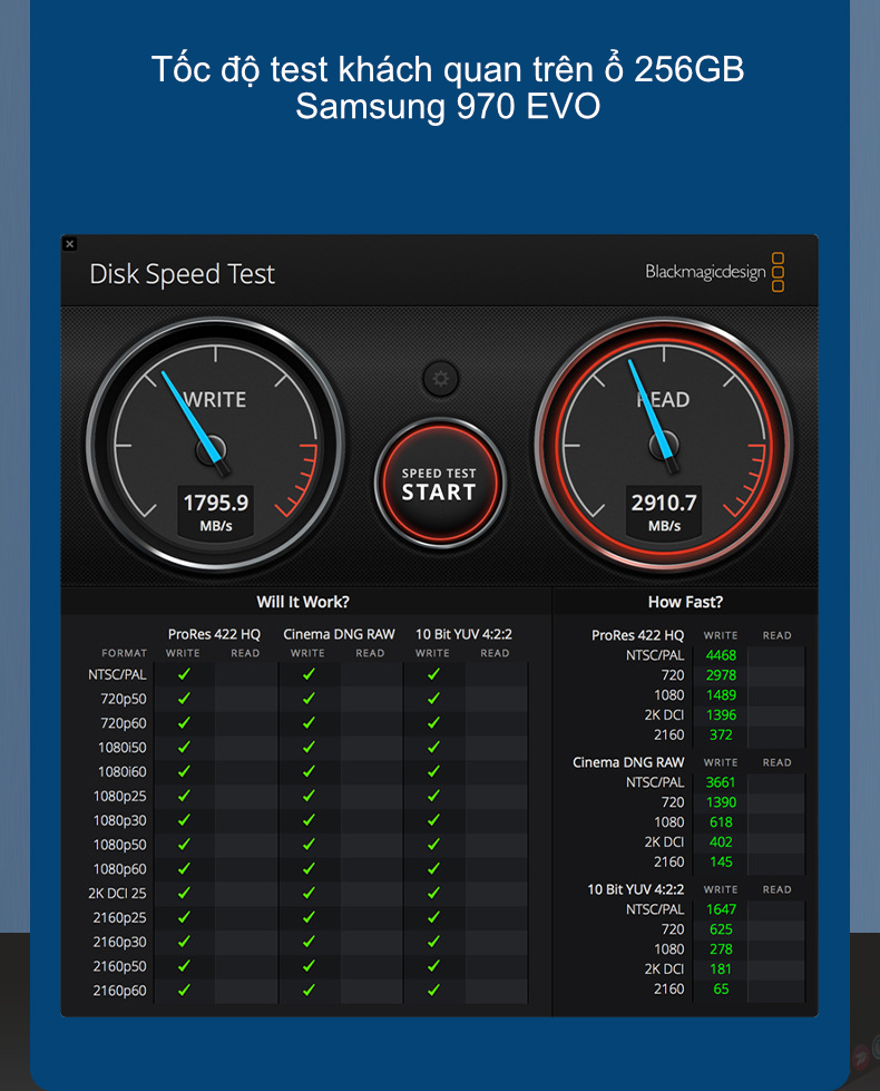 M.2 NVME 2280 SSD enclosure Thunderbolt 3
