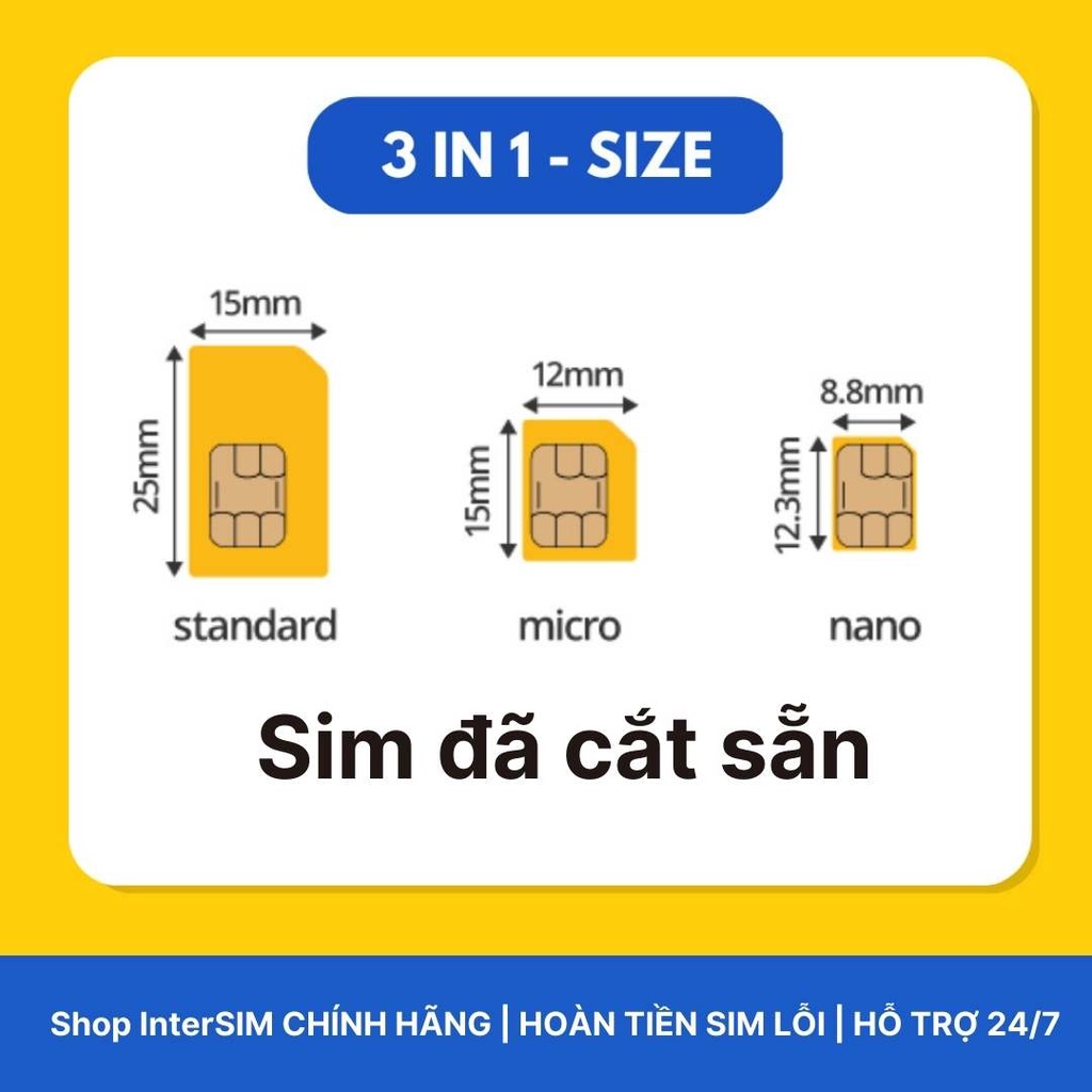 【Sim du lịch Mỹ】【Nhà mạng TMobile】【Internet tốc độ cao 4G / 5G Nghe gọi vô hạn】Sim Du Lịch InterSIM giao hoả tốc từ HCM