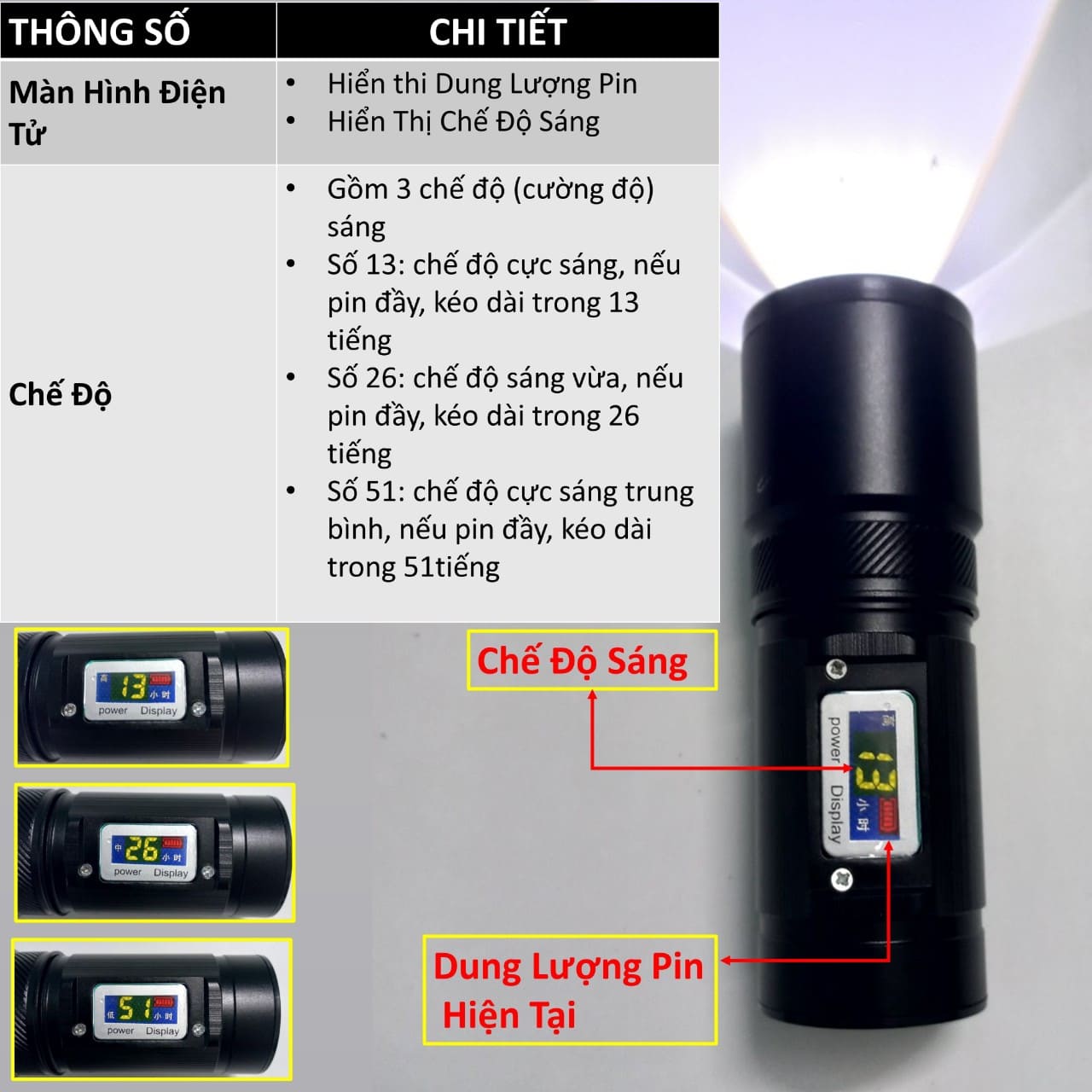 Đèn soi phao siêu sáng thế hệ mới