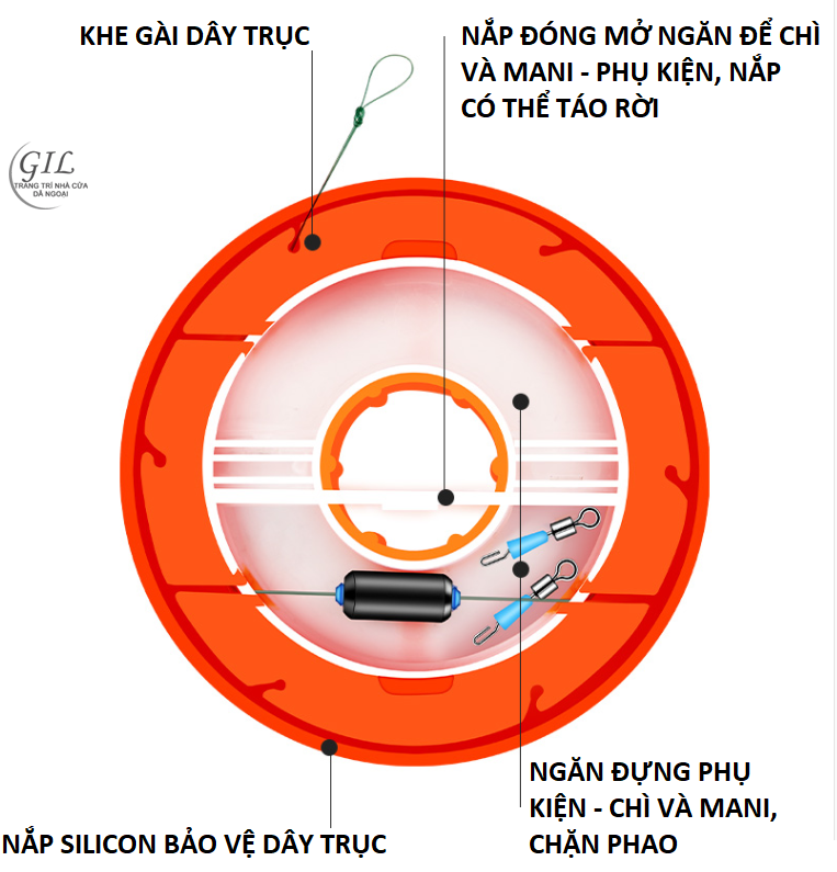 trục quấn dây câu silicone 6cm