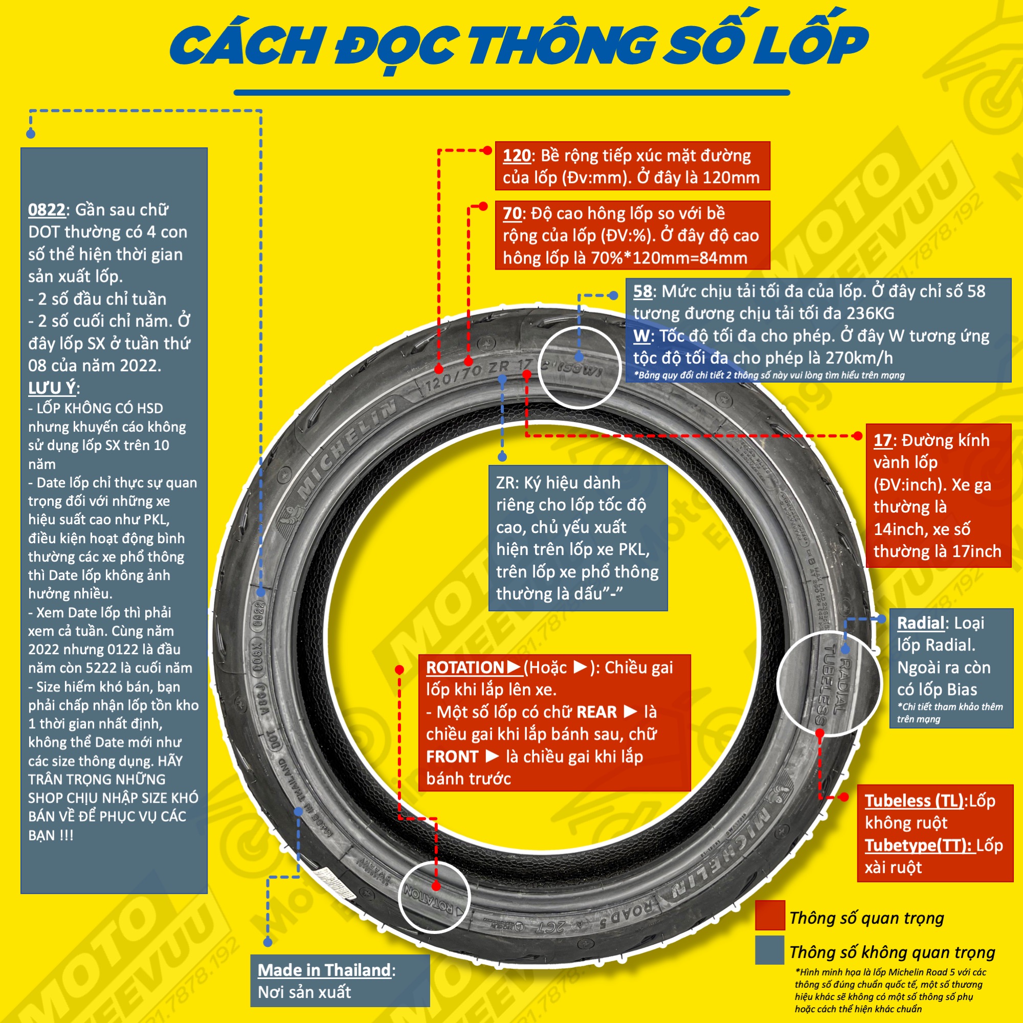 Vỏ lốp xe máy Michelin 60/90-17 TL CITY EXTRA (Lốp không ruột)