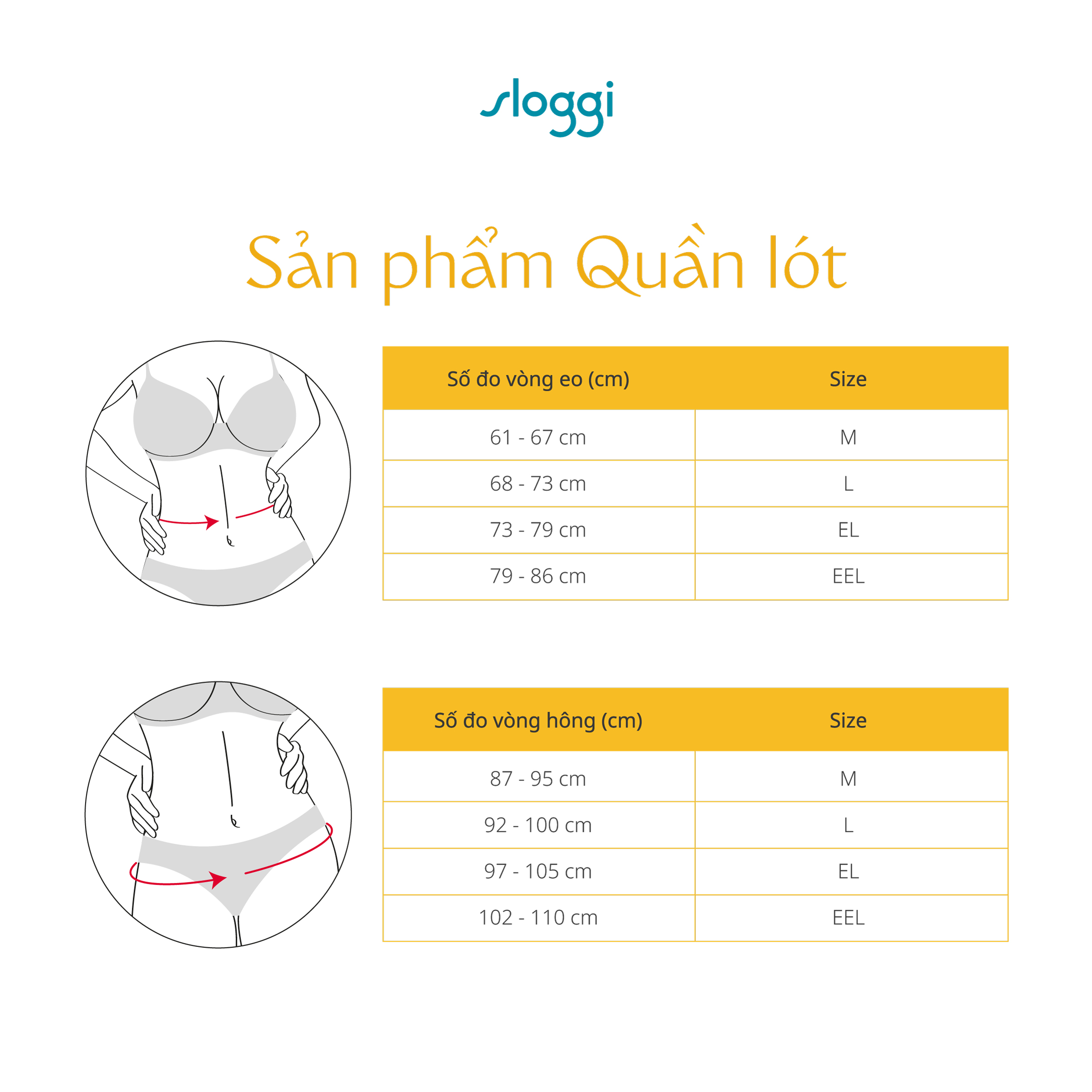 Quần Lót Mini Sloggi Comfort