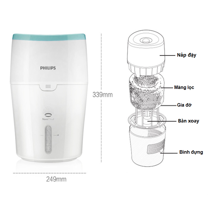 Máy tạo độ ẩm Philips công nghệ NanoCloud cao cấp HU4803/00