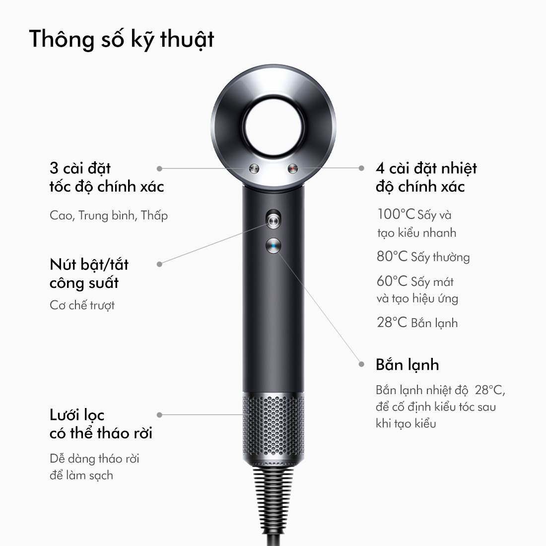 Máy sấy tóc Dyson Supersonic ™ HD15 (Đen/Xám)