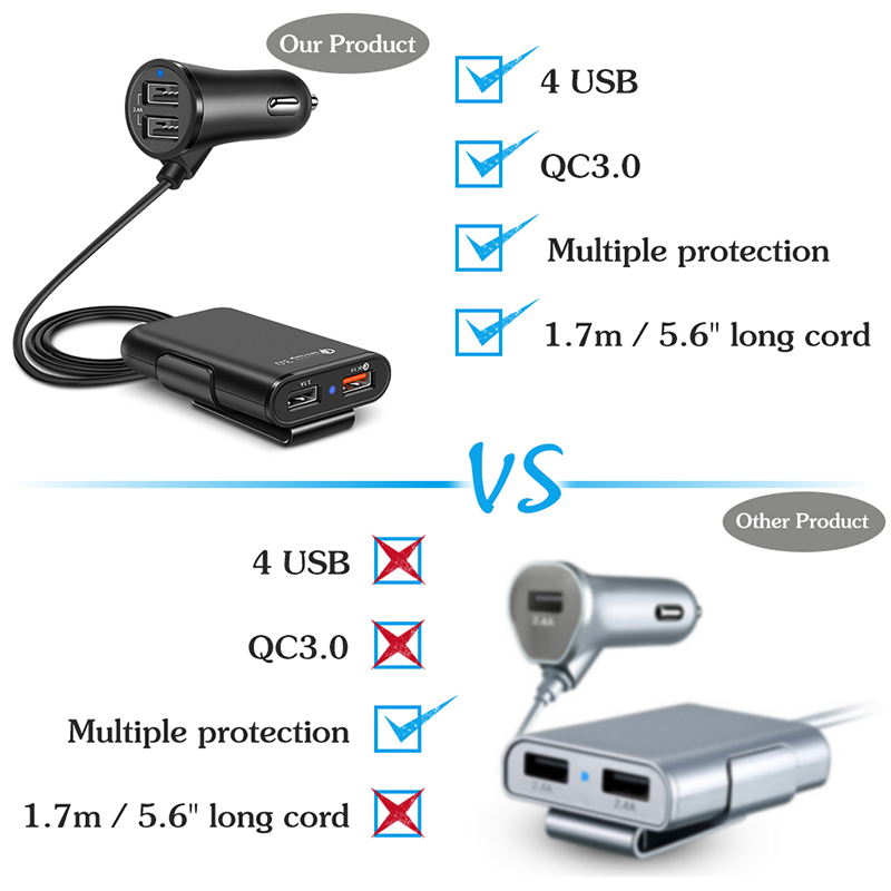12V 24V Sạc ô tô USB mini USB type-C điện thoại trong xe ô tô sạc nhanh Bộ chuyển đổi sạc cho iphone 13 12 Xiaomi Huawei P40 Samsung