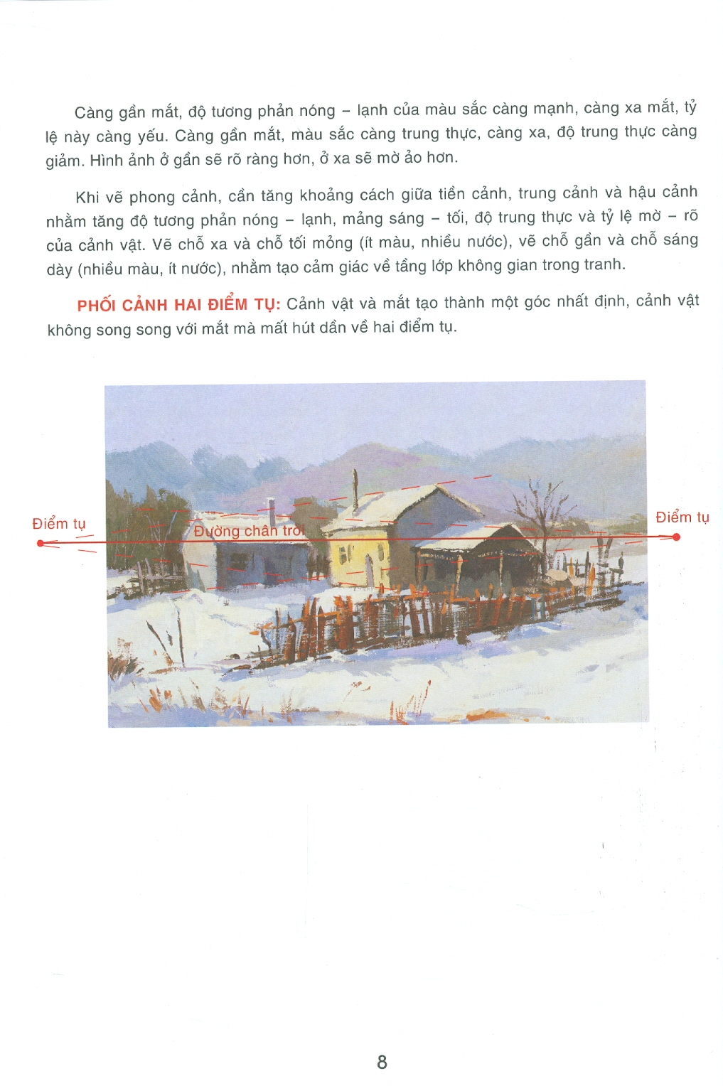 Bí Quyết Hội Họa - Vẽ Tranh Phong Cảnh