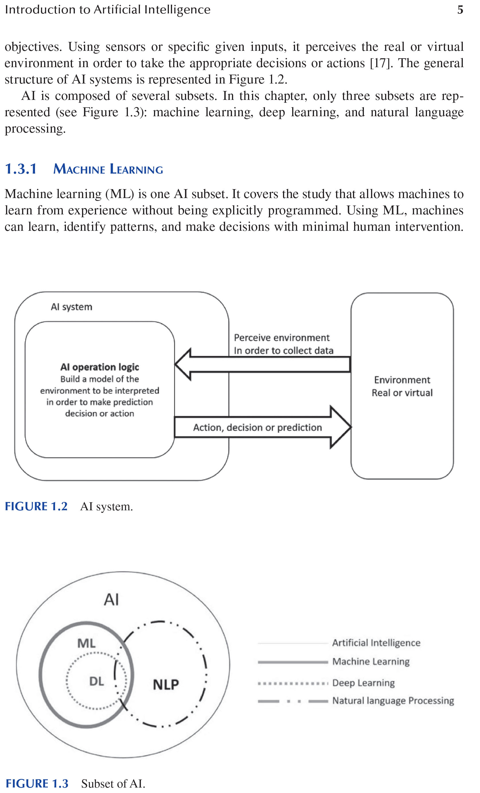 Sách Artificial Intelligence and Knowledge Processing Improved Decision-Making and Prediction