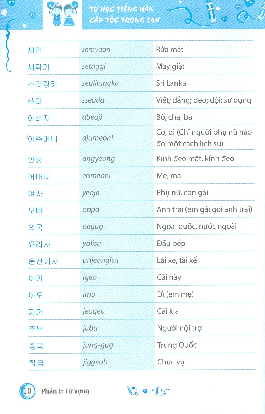 Tự Học Tiếng Hàn Cấp Tốc Trong 24H
