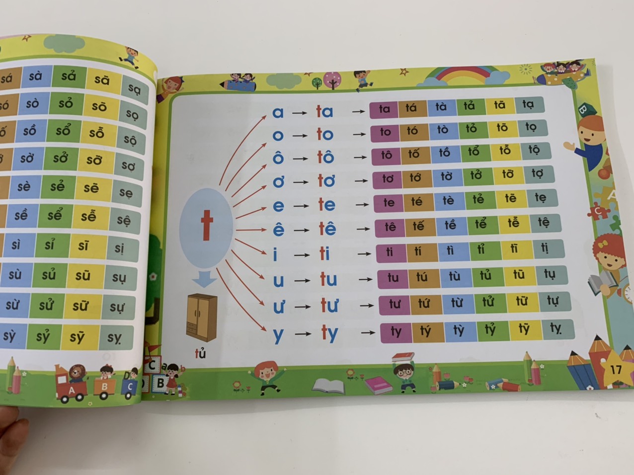 Tập Đánh Vần Cho Bé 4-6 Tuổi