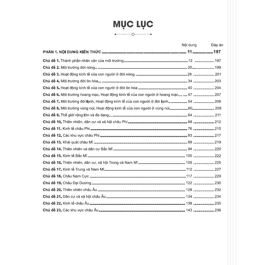 Bí Quyết Chinh Phục Điểm Cao Địa Lí 7
