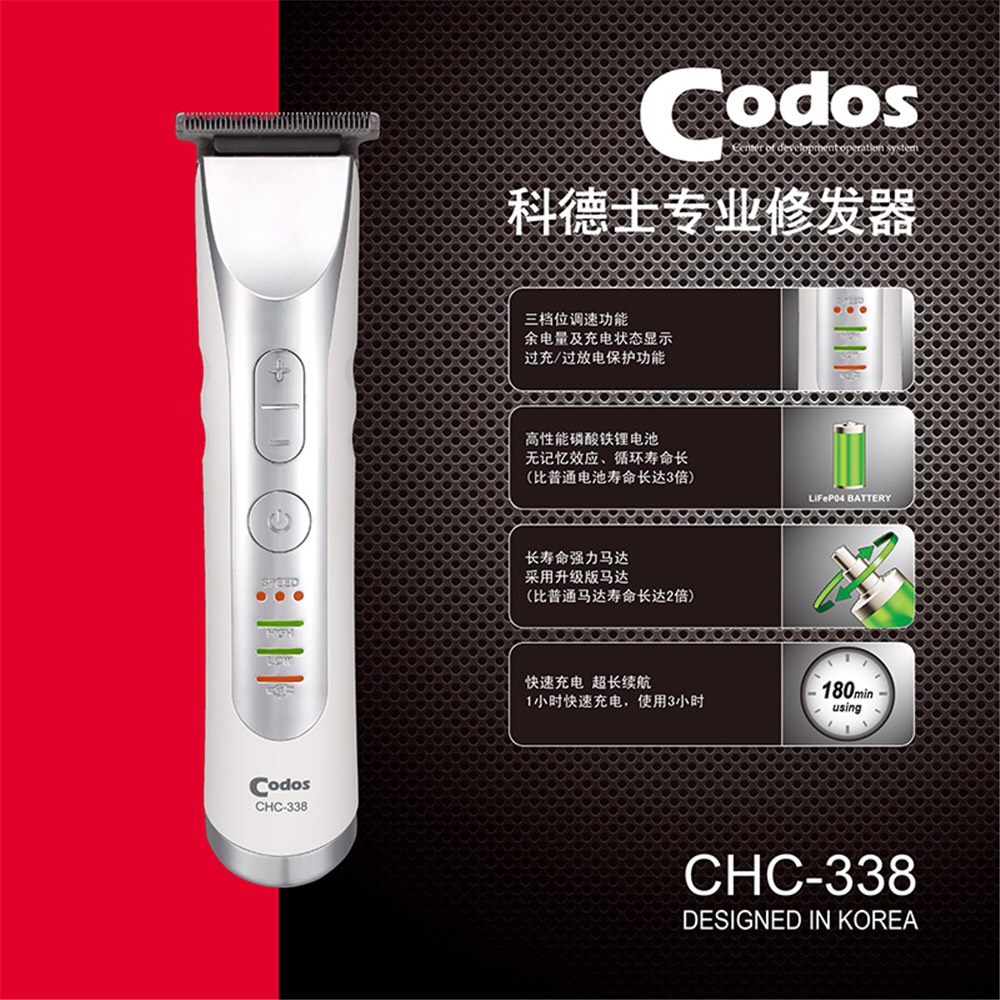 TÔNG ĐƠ CHẤN VIỀN VÀ TẠO KIỂU NGHỆ THUẬT CODOS 338