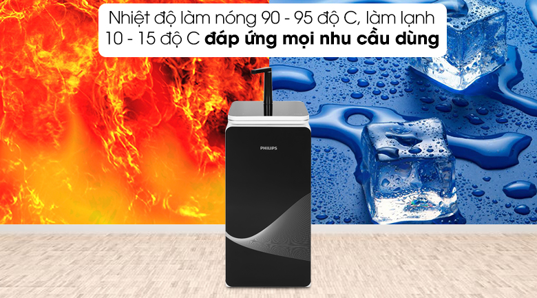 [CHÍNH HÃNG] MÁY LỌC NƯỚC RO PHILIPS ADD8980