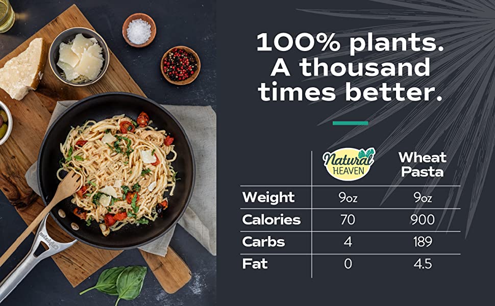 MÌ Ý Spaghetti - Natural Heaven Veggie Pasta, 255g (9oz)