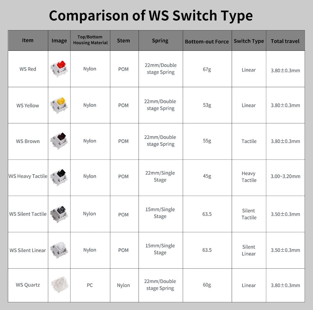 Zpro.vn - Switch WS (Wuque Studio)
