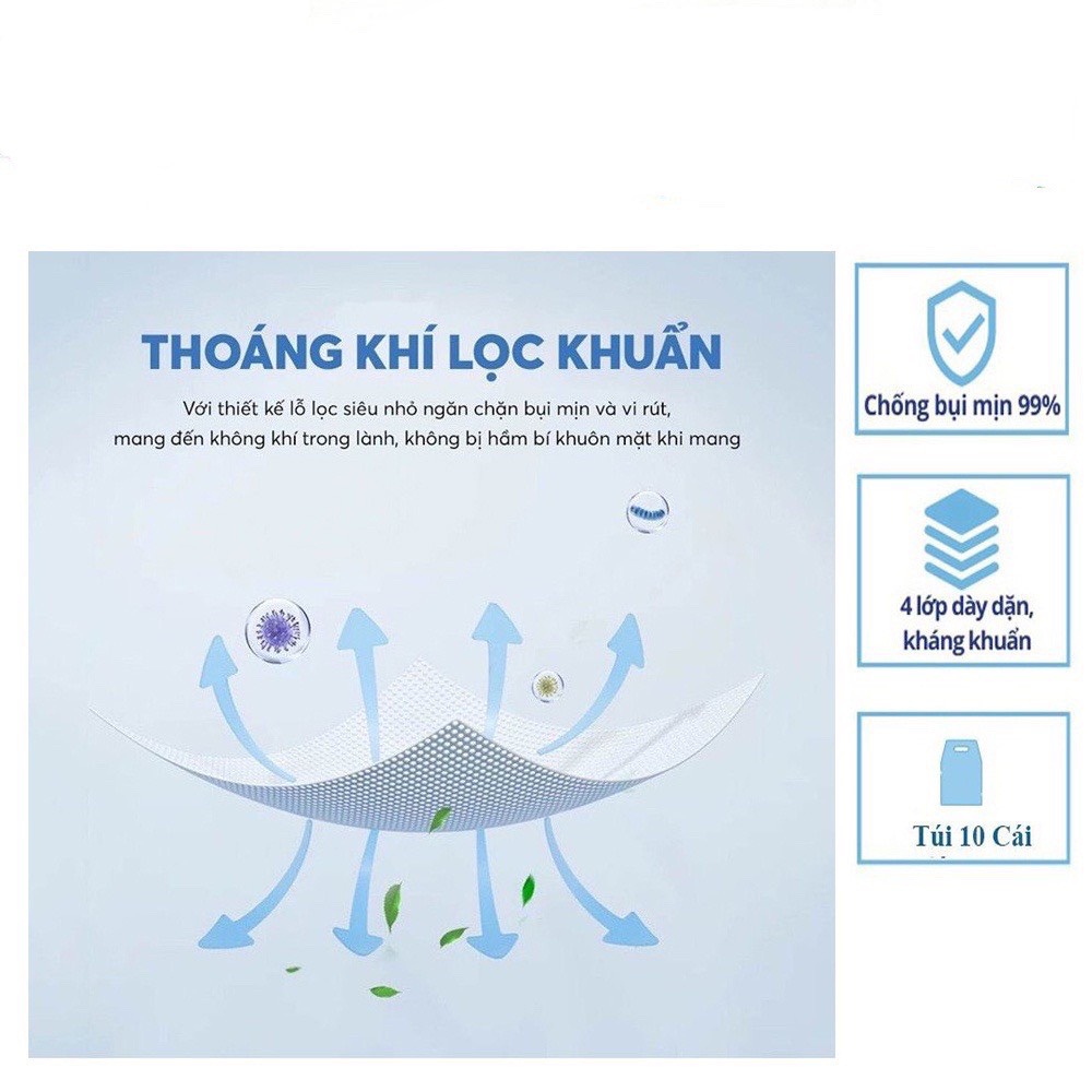Thùng 100 chiếc ( 10 túi ) khẩu trang 5d Thịnh Phát 3 lớp kháng khuẩn