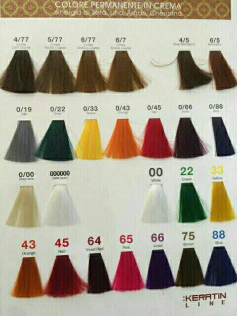 Combo Yellow Dye + Oxygen + Premium Bleach