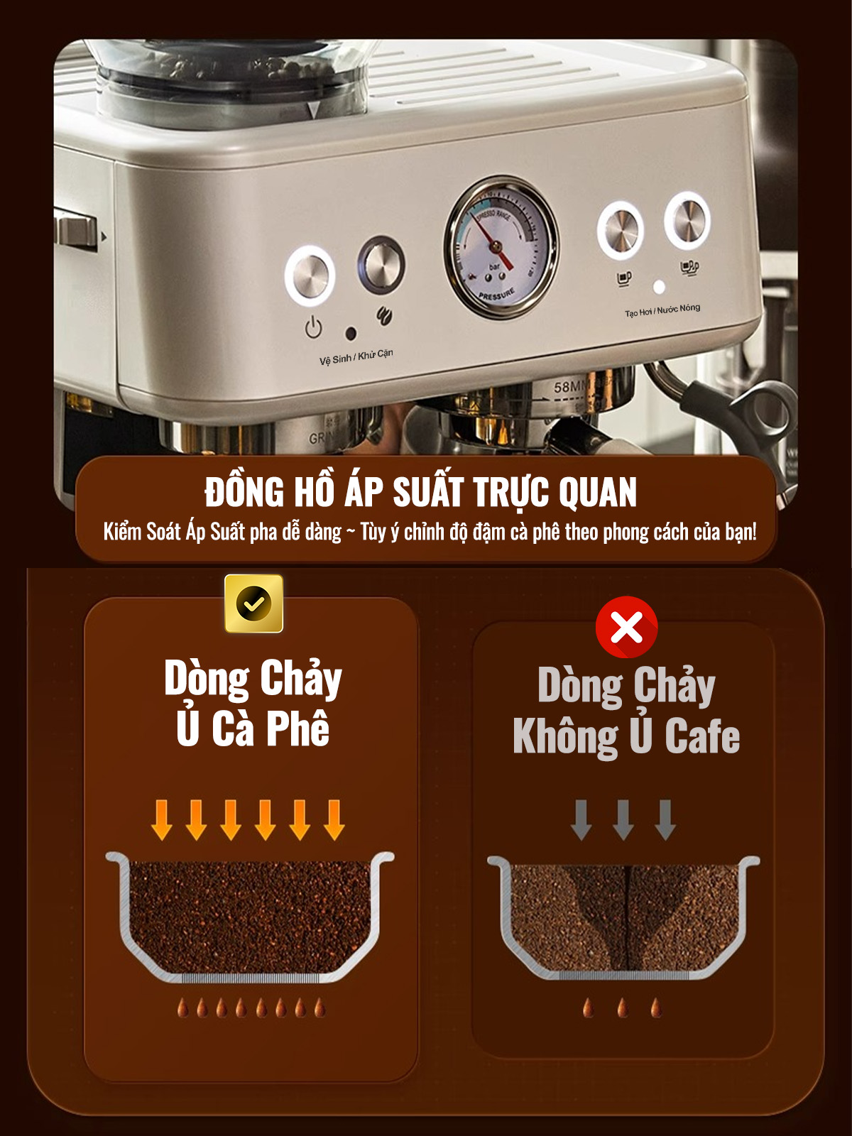 Máy pha cafe espresso CF07PLUS nâng cấp tích hợp xay 20 mức độ, với 2 boilers độc lập cùng·chế độ định lượng flow meter, họng pha inox 58mm