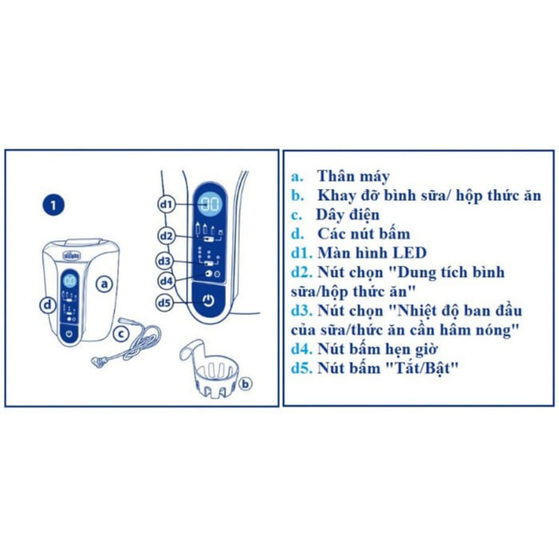 Máy hâm sữa và thức ăn điện tử Chicco (Trắng)