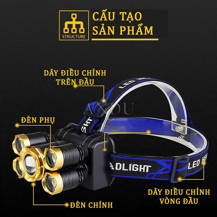 Đèn pin đội đầu 5 bóng T6 siêu sáng