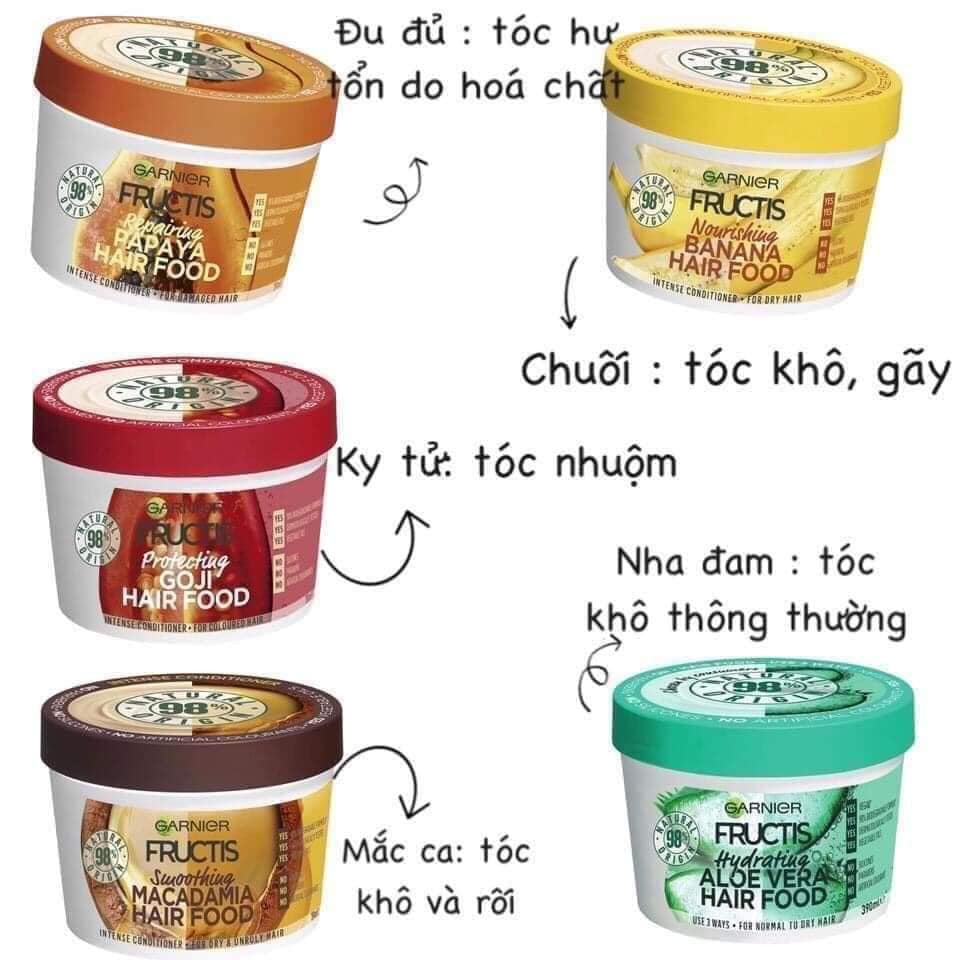 Ủ Tóc Garnier Các Mùi