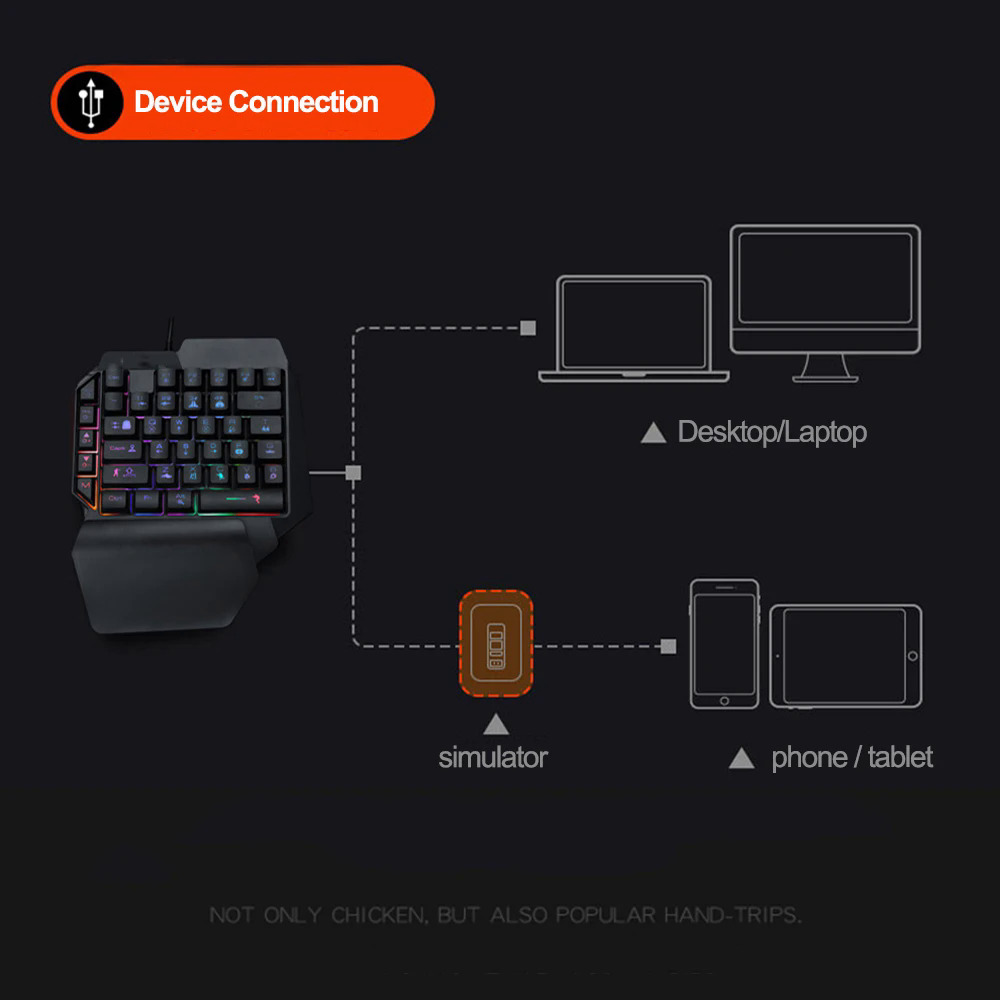 39 Key Mechanical Keyboard Gaming, RGB USB Wired Mouse Gamer Keypad Backlight Game Controller For Gamer Tablet PC Laptop