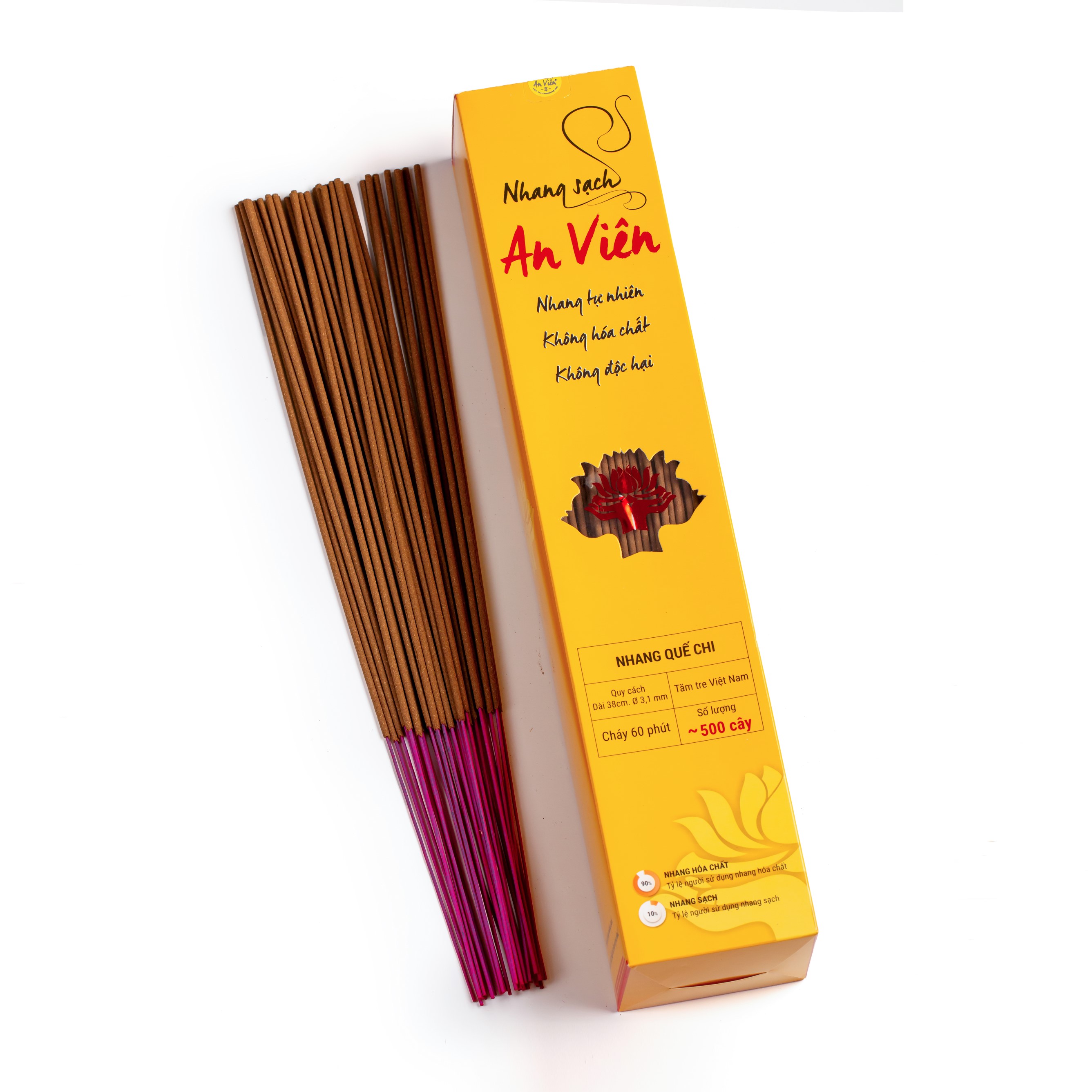 Nhang quế 4 tấc (hộp 500 cây)