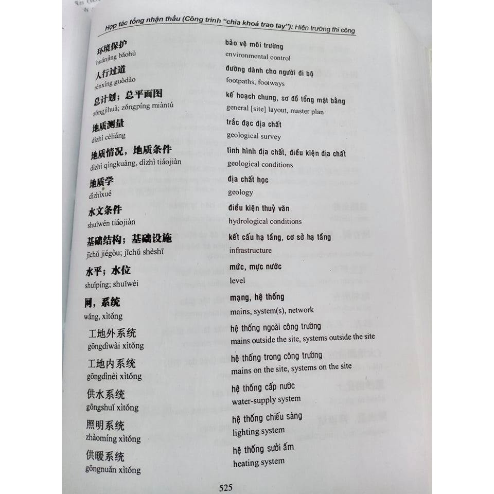 Sách - Từ Điển Thuật Ngữ Ngoại Thương Hán Việt