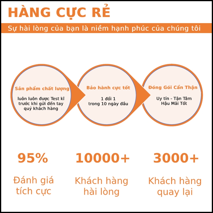Tai nghe bluetooth OTE 80