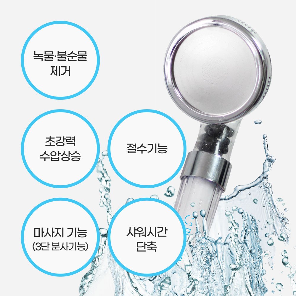 [Free 5 Filter Cores] Shower Filter Booster Water Filter with 3 Water Modes Including Ceramic Filter + Pp Filter to Remove Rust, Impurities, and Dirt