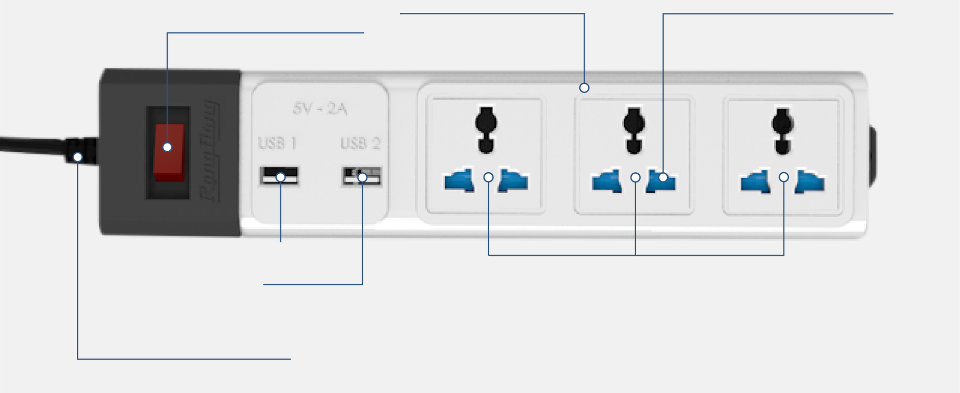 [Mẫu mới 2022] Ổ cắm đa năng USB 3m Rạng Đông Model: OC02.USB 3C/3M/10A