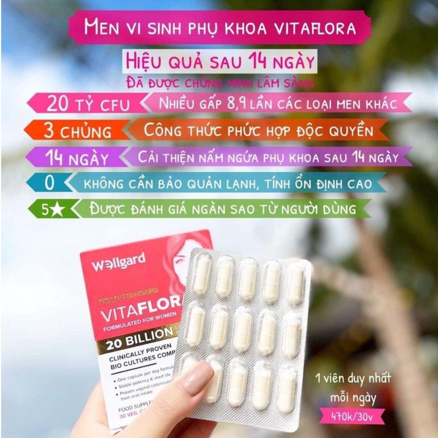 Men phụ khoa Wellgard Vitaflora Anh Quốc