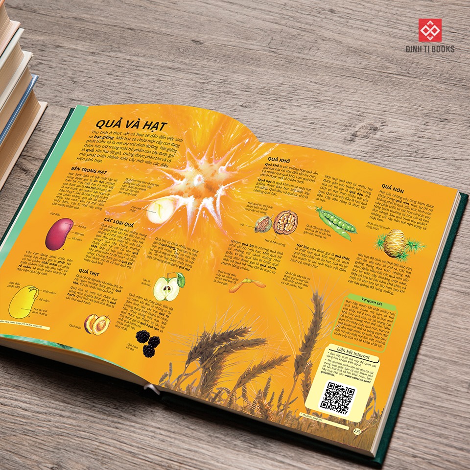 Science Encyclopedia - Bách khoa thư về khoa học