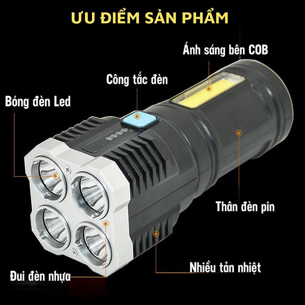 Đèn Pin Cầm Tay Chiếu Xa Siêu Sáng 4 Bóng 4 Chế Độ Sạc USB, Đèn Pin Led, Du Lịch