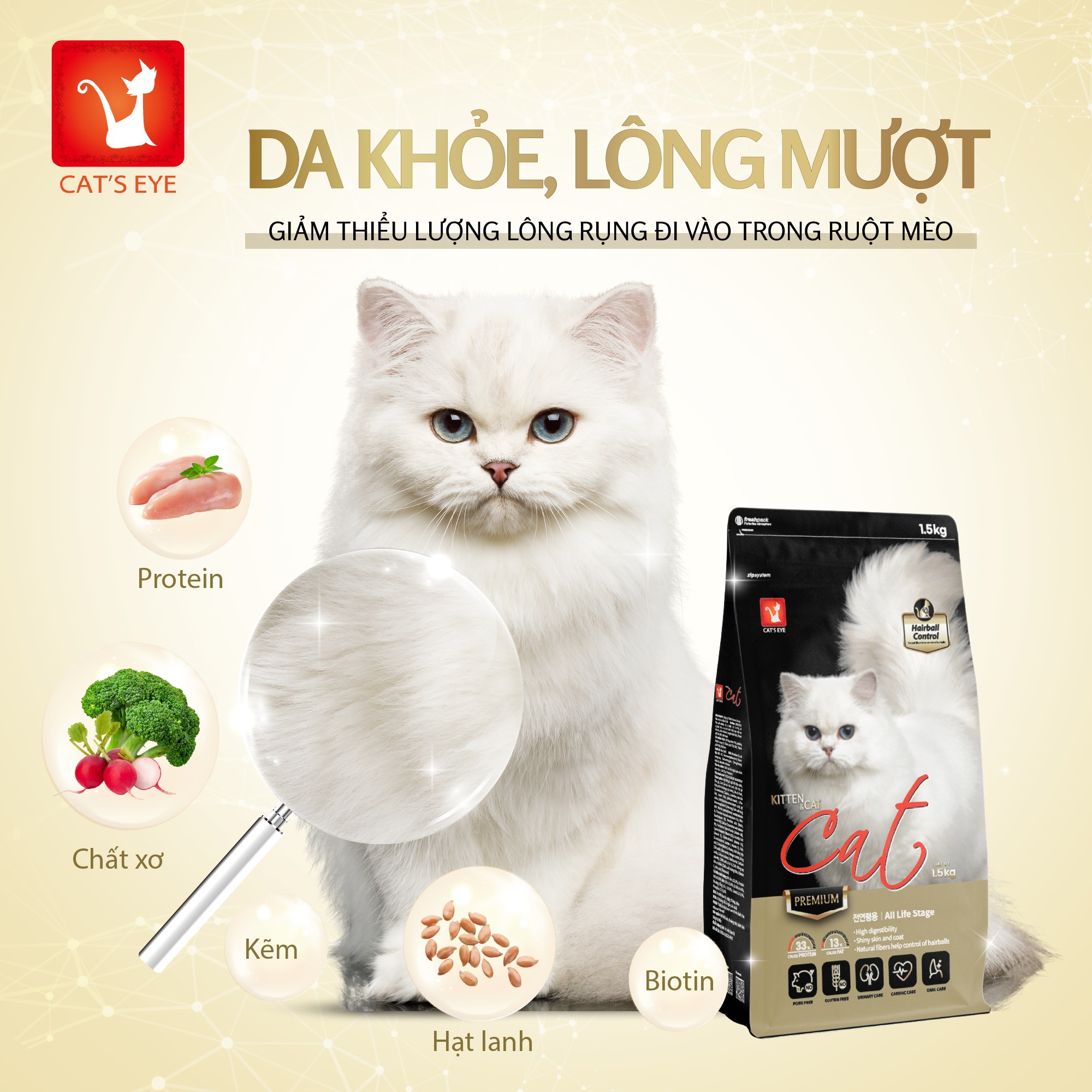 Thức Ăn Hạt Cat's Eye Premium Dành Cho Mèo Mọi Lứa Tuổi