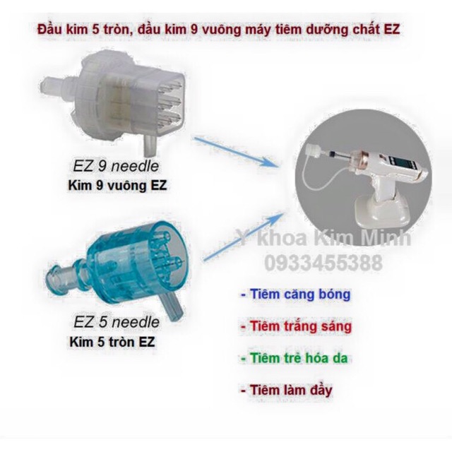 Kim 5 Dùng Cho Máy Tiêm EZ , AMI