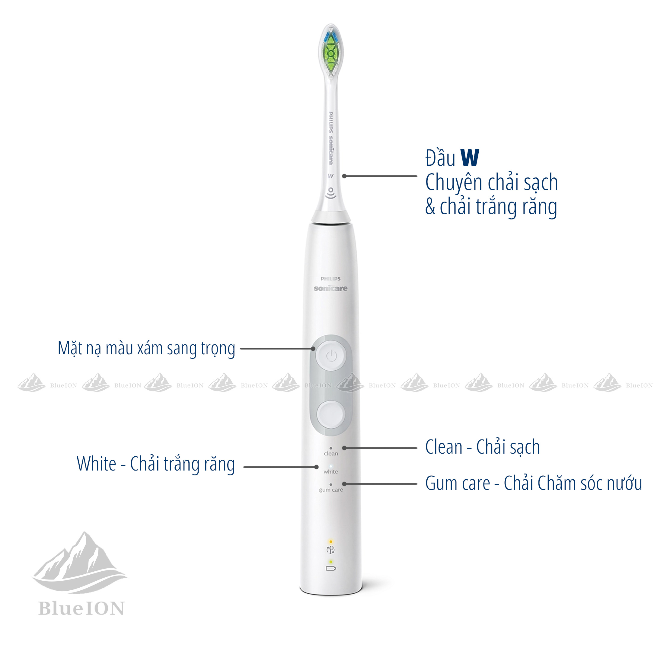 [Có tách lẻ] Bộ đôi Bàn chải điện Philips Sonicare ProtectiveClean 5100