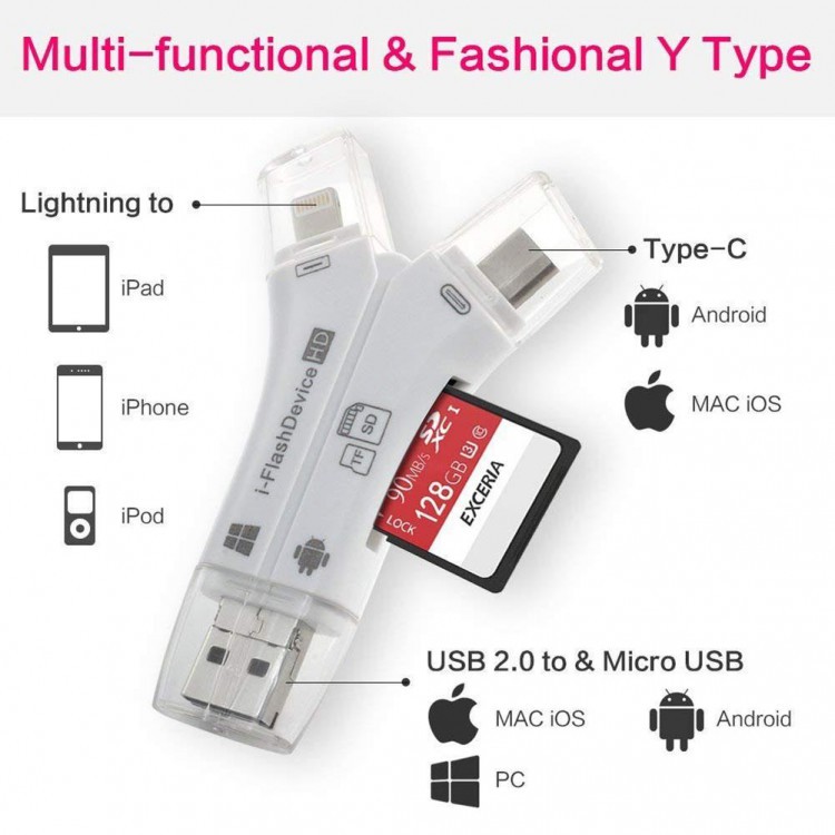 [HCM]Đầu Đọc Thẻ Nhớ Đa Năng 4 Trong 1