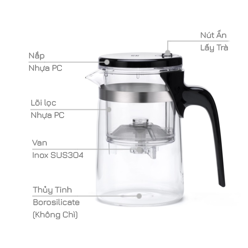 Bình lọc trà thủy tinh thông minh Samadoyo E01 0.5L