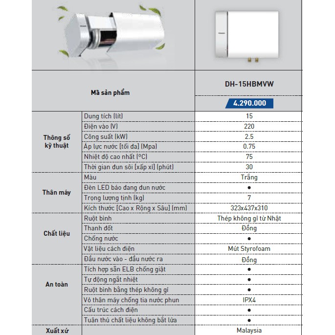 Máy nước nóng gián tiếp Panasonic DH-15HBMVW