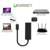 Adapter mạng USB Type-C to Ethernet Ugreen UG-30287 cho Macbook New