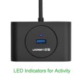 Bộ chia hub USB 3.0 4 cổng Ugreen 20290