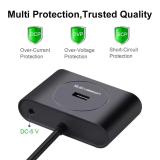 Bộ chia hub USB 3.0 4 cổng Ugreen 20290